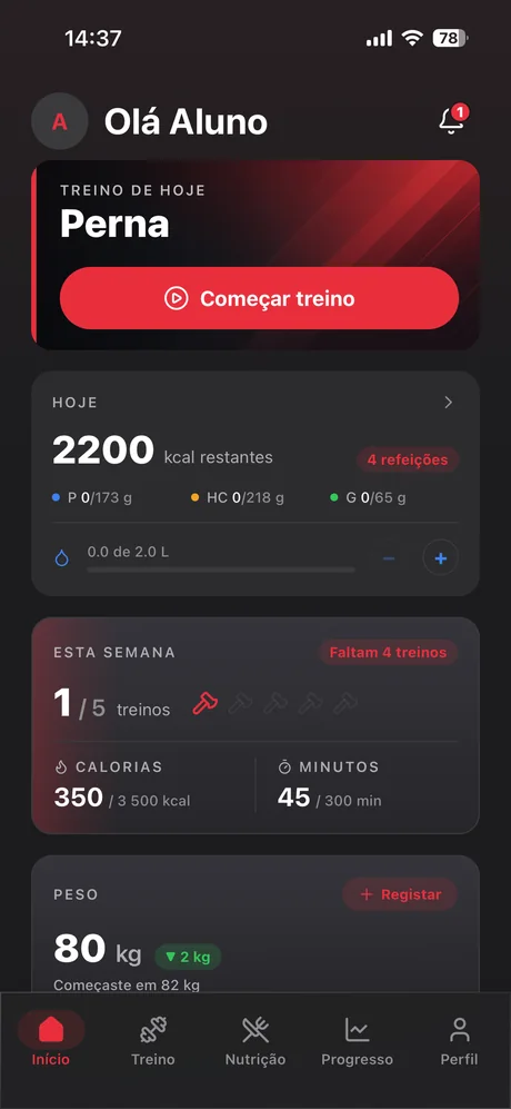 Ecrã inicial da MachadoTeam App: treino do dia, calorias, treinos da semana e peso.